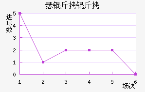 ɪ������������������