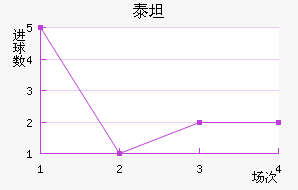 ̩̹��������������