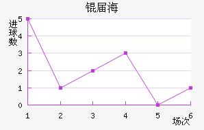 ����캣��������������