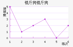 ������������������