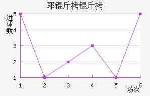 Ү���ս�������������