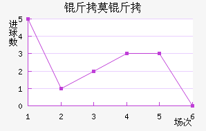 ��Ī���ǽ�������������