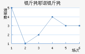 ��Үŵ�½�������������