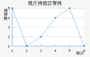 ���Ȱ����˽�������������