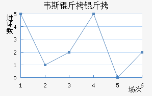 Τ˹��³��������������