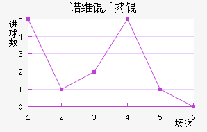 ŵά��ǽ�������������