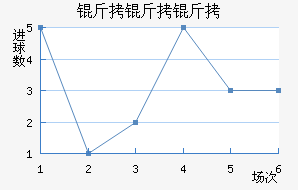 ��������˹��������������