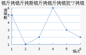 ����˹�����ƥ�˽�������������