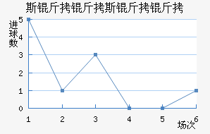 ˹����˹���½�������������