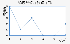 �뵺������������������