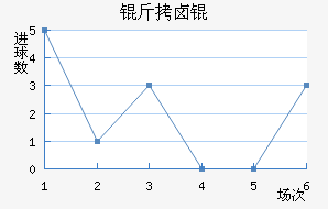 ��±���������������