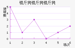 �����װ˻���������������