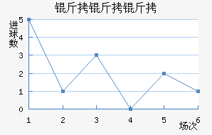 �����Ͻ�������������