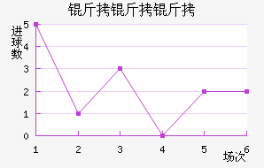 �������˽�������������