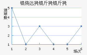 �Ĵ������ն��ǽ�������������