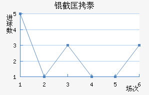 �ؿ�̩��������������