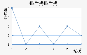 ����˹������������������