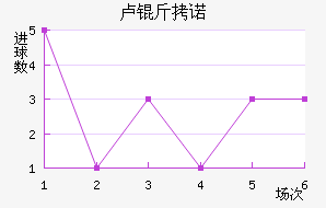 ¬��ŵ��������������