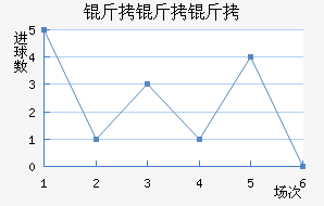 ��������������������