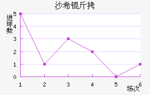 ɳϣ���ǽ�������������