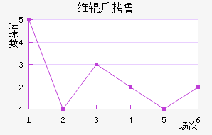 ά��³��˹̹����������������