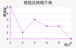 ����ʥ�ն�����������������