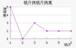 ����Ī��������������