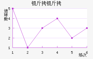 ����Ľ��ڽ�������������