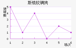 ˹�ϵ��ǽ�������������