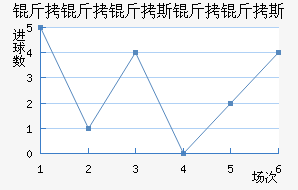 ������˹����˹��������������