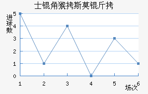 ʿ�Ǻ�˹Ī�ǽ�������������