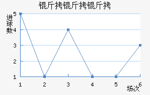 �����˽�������������