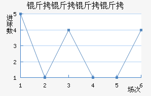 ����������ӽ�������������