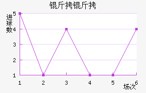 ���ֽ�������������