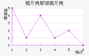 ��Үŵ�½�������������