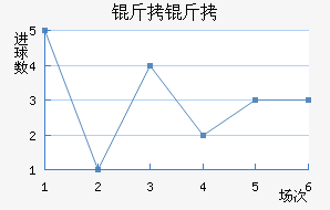 ��ʩ������������������