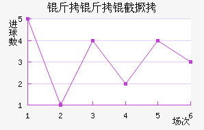 �����ؾ�����������������