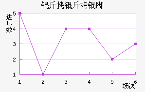 ��������Ů���������������