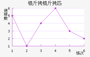 ����ƥ�ǿ�˹��������������