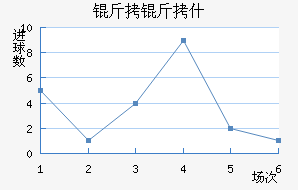 ����ʲ��������������