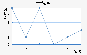 ����ʿ�jͤ��������������