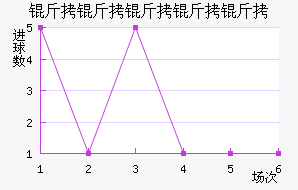 ���ױ�����ӽ�������������