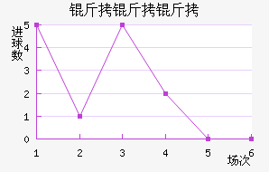 �������ý�������������