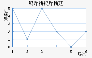 ����͢��������������