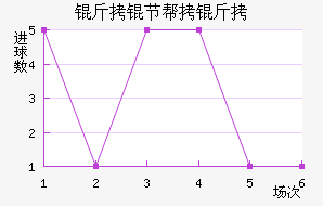 ���ڰ��н�������������