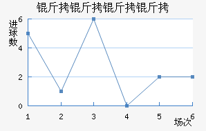 �������˽�������������