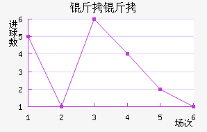 ���ֿ�ɭ��������������