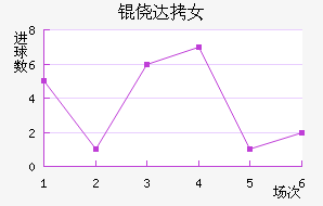 �Ĵ�����Ů���������������