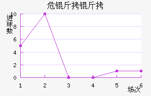 Σ��������������������