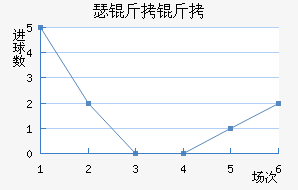 ɪ������������������